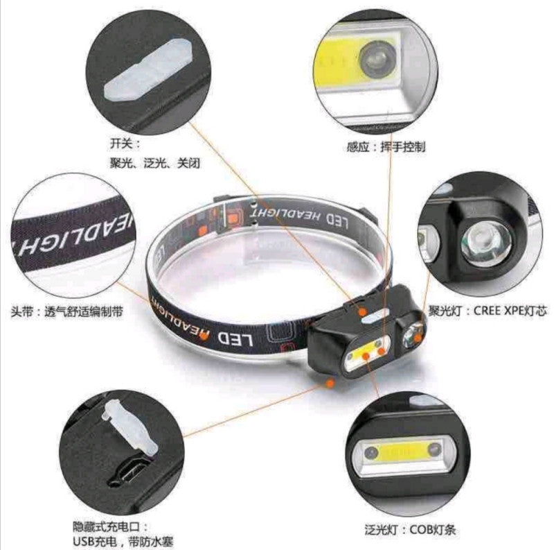 LED LAMPA ZA GLAVU COB + USB