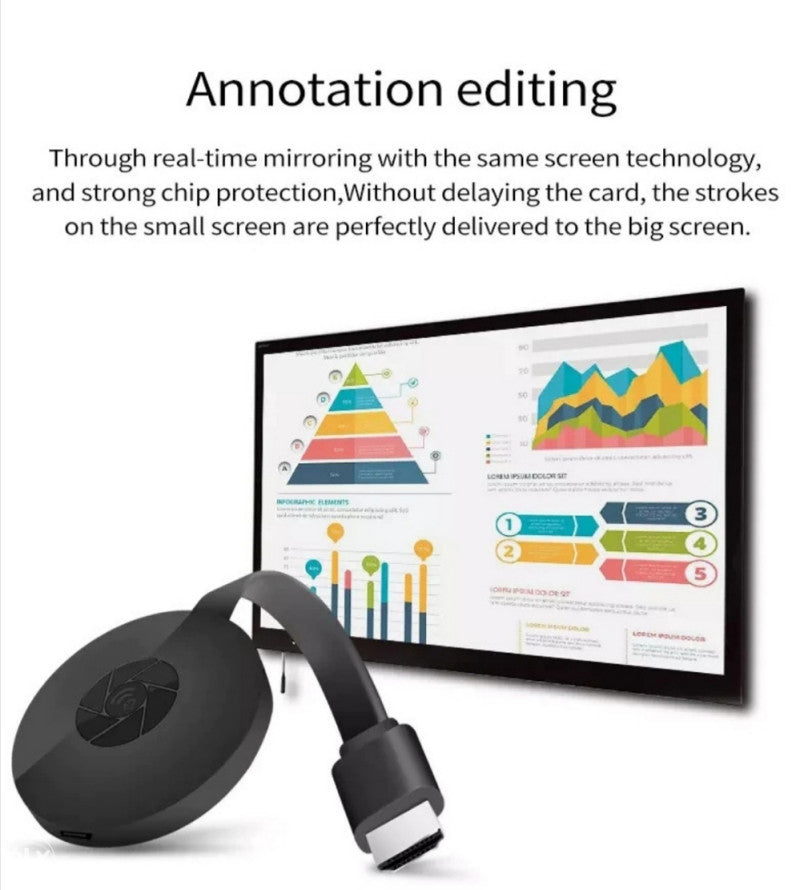 MIRACAST GOOGLE CHROMECAST HDMI ADAPTER